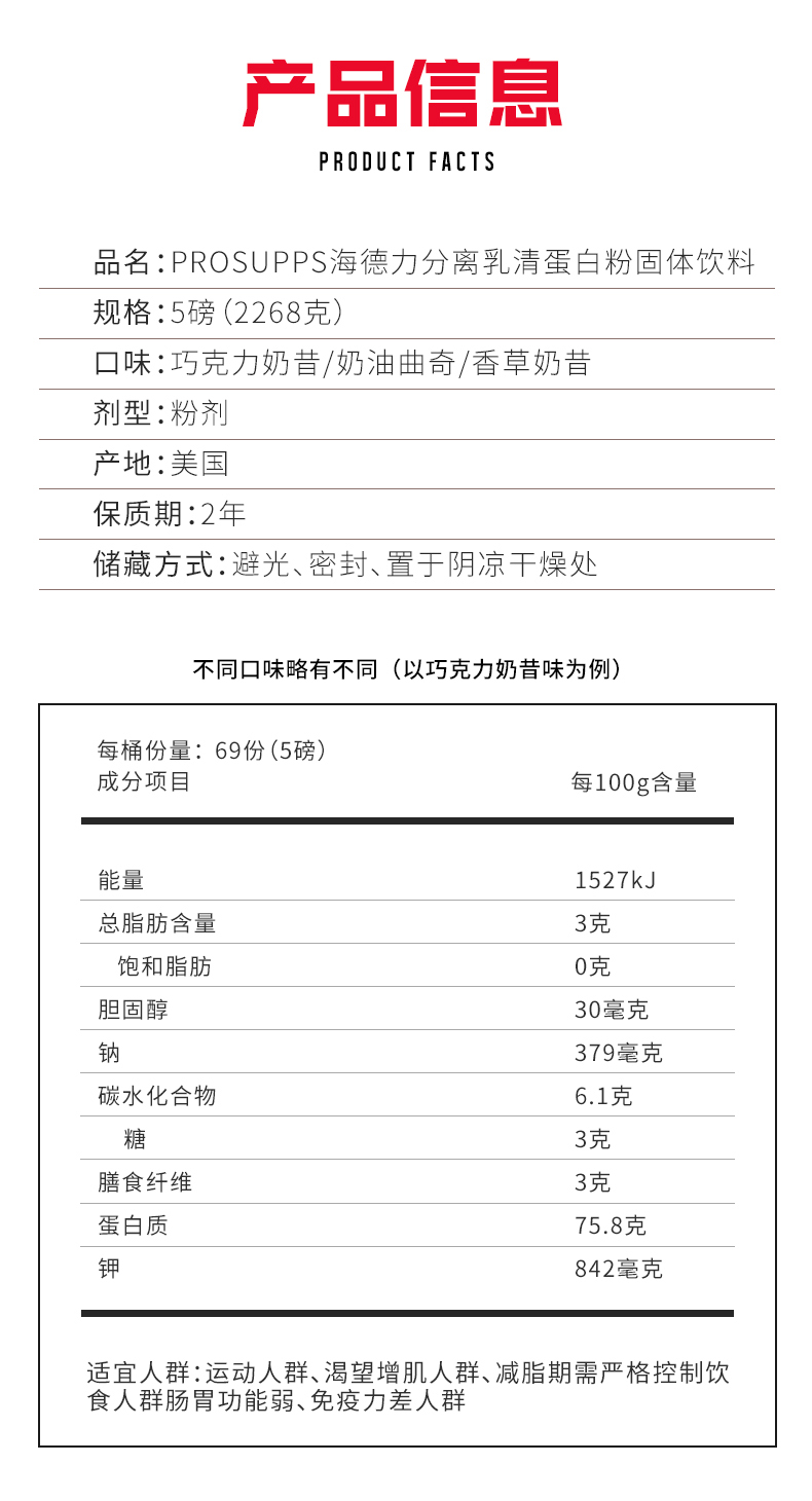 PS 海德力 分离乳清蛋白粉(图1)