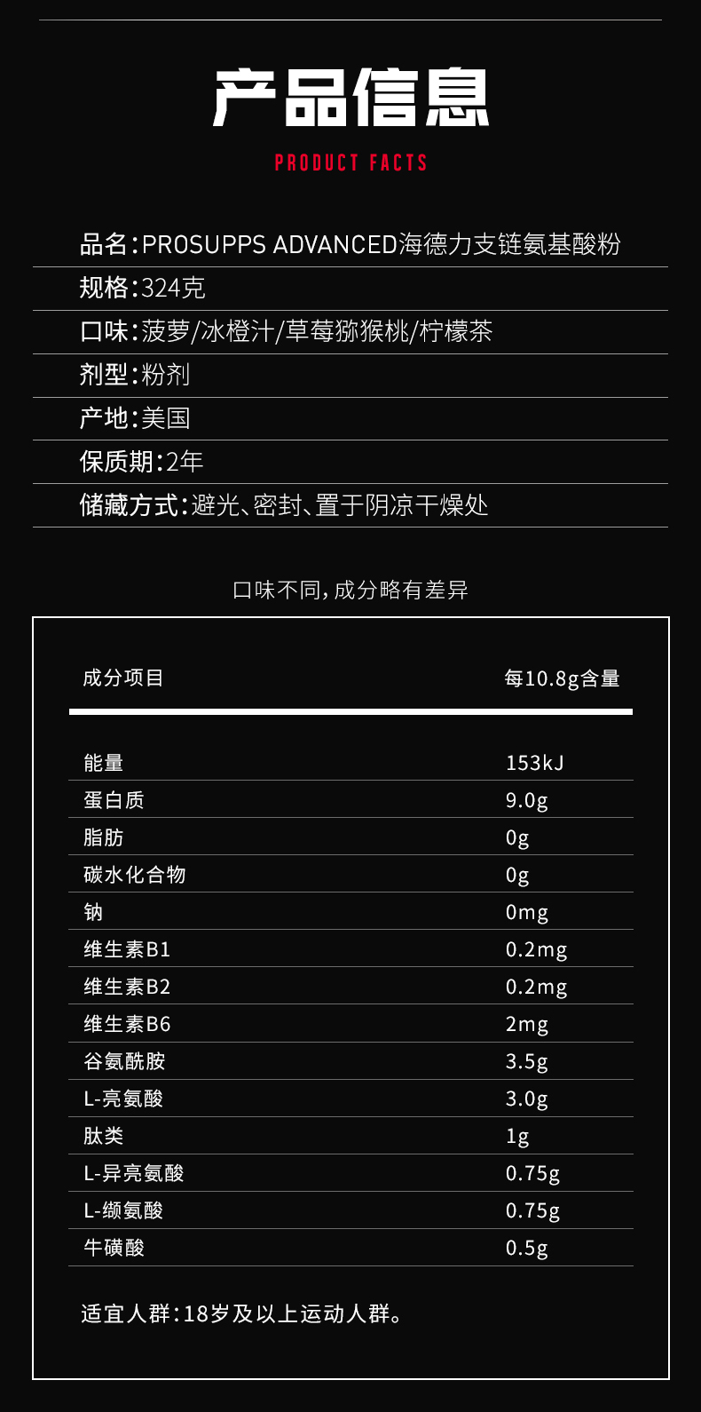 PS 海德力  征服BCAA(图1)